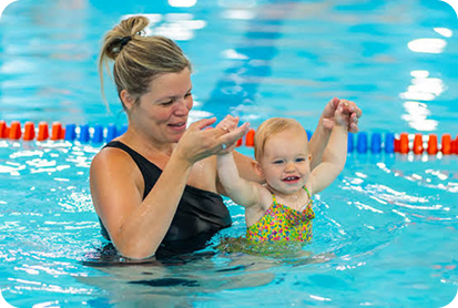 Parents Child Classes